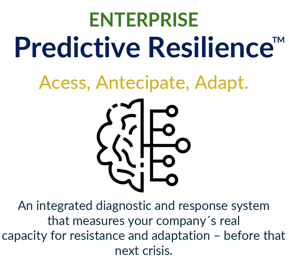 Predictive Resilience - Enterprise